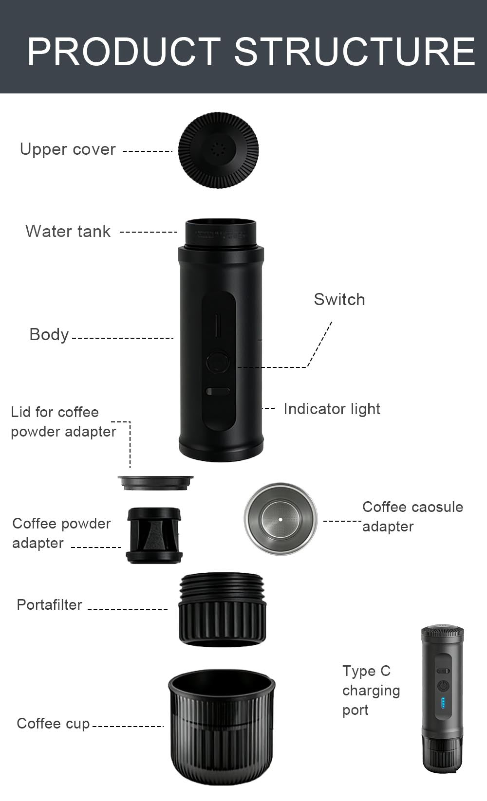ActivePac GO Portable Espresso Machine